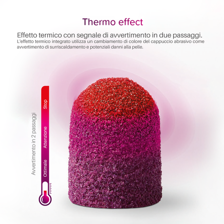 : l'indispensabile per la tua manicure lo trovi su Neonail Expert