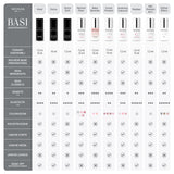 Base Hard 7,2ml